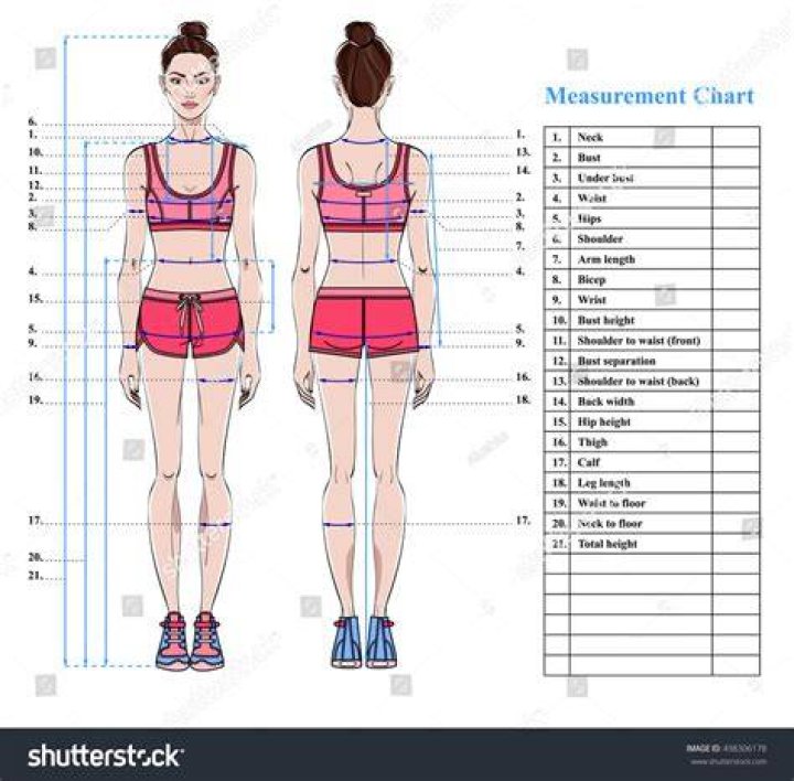 Transformation Photo, Height & Body Measurement