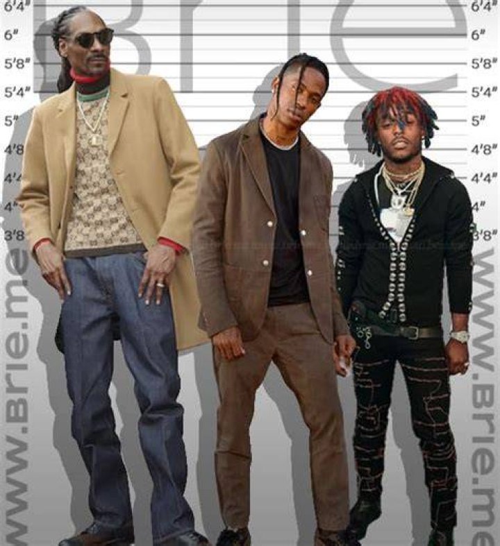 Travis Scott Height, Relationships & Net Worth Top Online General