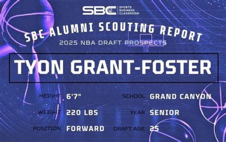 Tyon GrantFoster Scouting Report by Ersin Demir