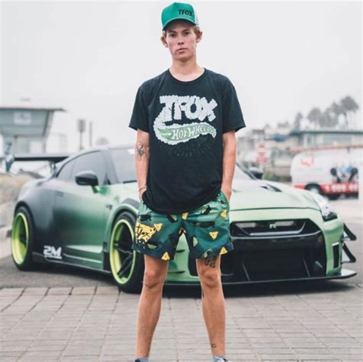 Ultimate Guide To Tanner Fox's Age: Unveiling The Truth