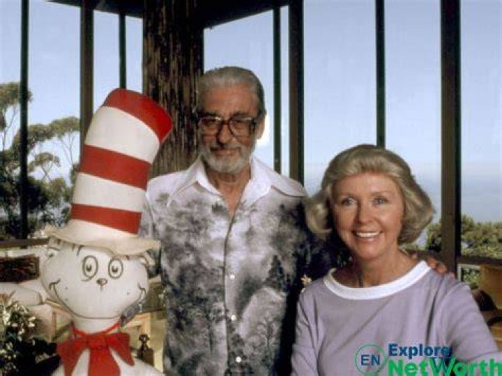 Uncover Dr. Seuss's Net Worth: Insights From Pennbook