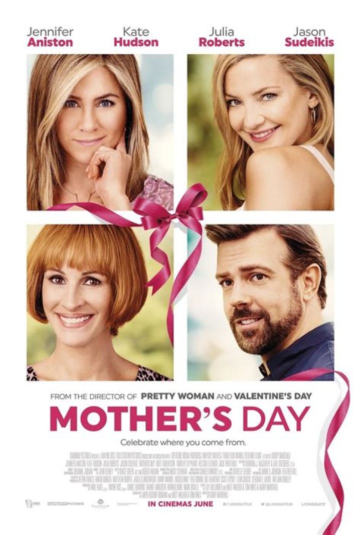 Uncover The Date: Mother's Day 2016 Unveiled!