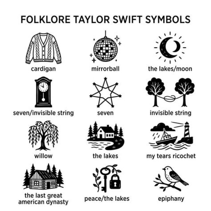 Uncover The Hidden Meanings: Taylor Swift's Symbolism Decoded