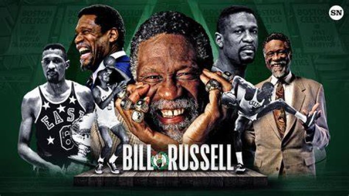 Uncover The Life Partner Of Legendary NBA Icon Bill Russell