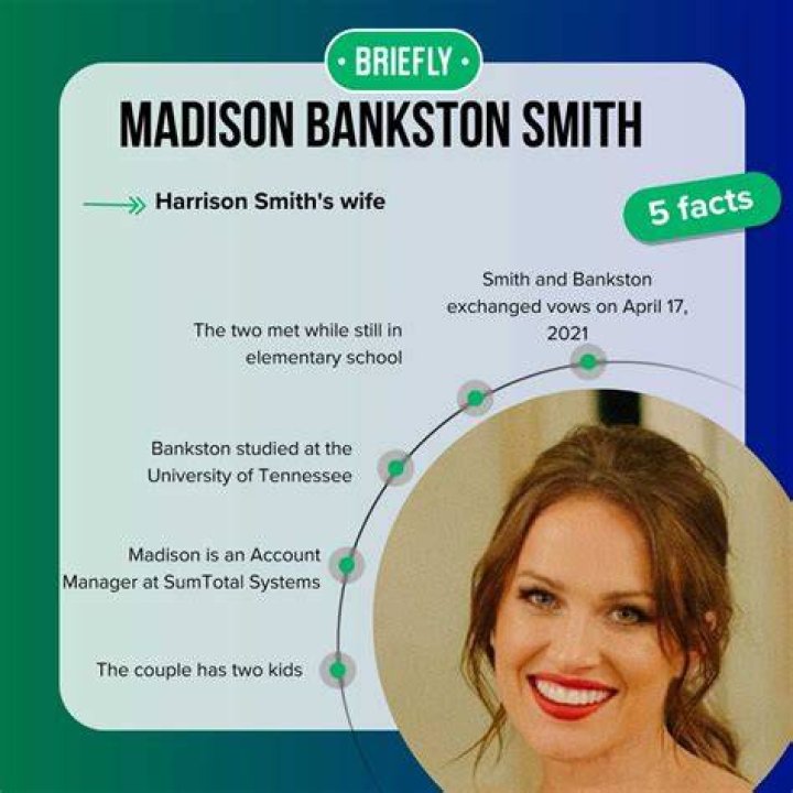 Uncover The Secrets: Harrison Smith's Wife Revealed