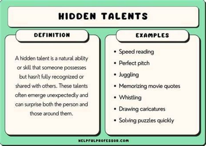 Uncover Their Hidden Talents And Inspiring Journeys