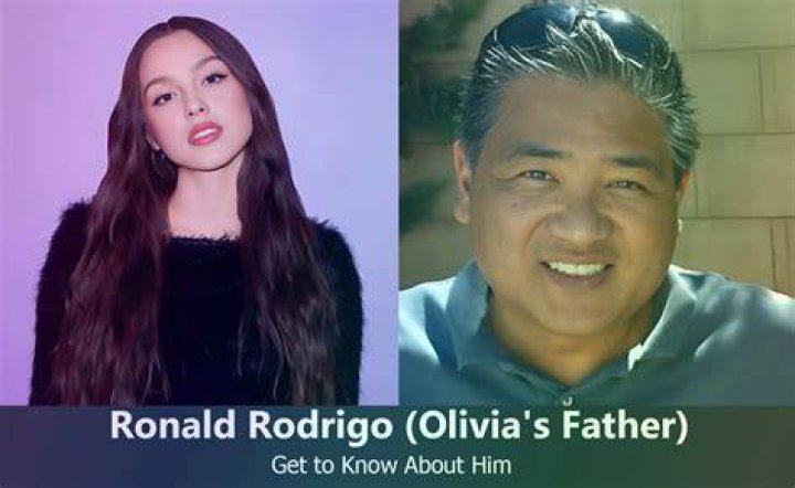 Uncovering The Connection: Olivia Rodrigo's Dad