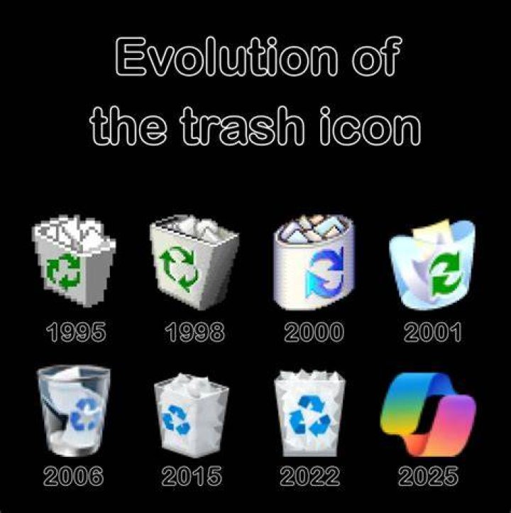 Uncovering The Evolution Of An Icon