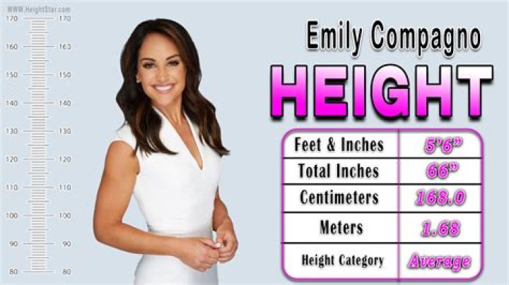 Uncovering The Height Of Emily Compagno