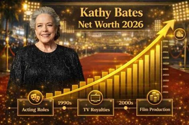Uncovering The Hollywood Icon's Net Worth