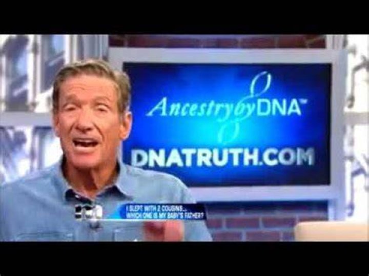 Uncovering The Truth: Is Maury Show A Fabricated Reality