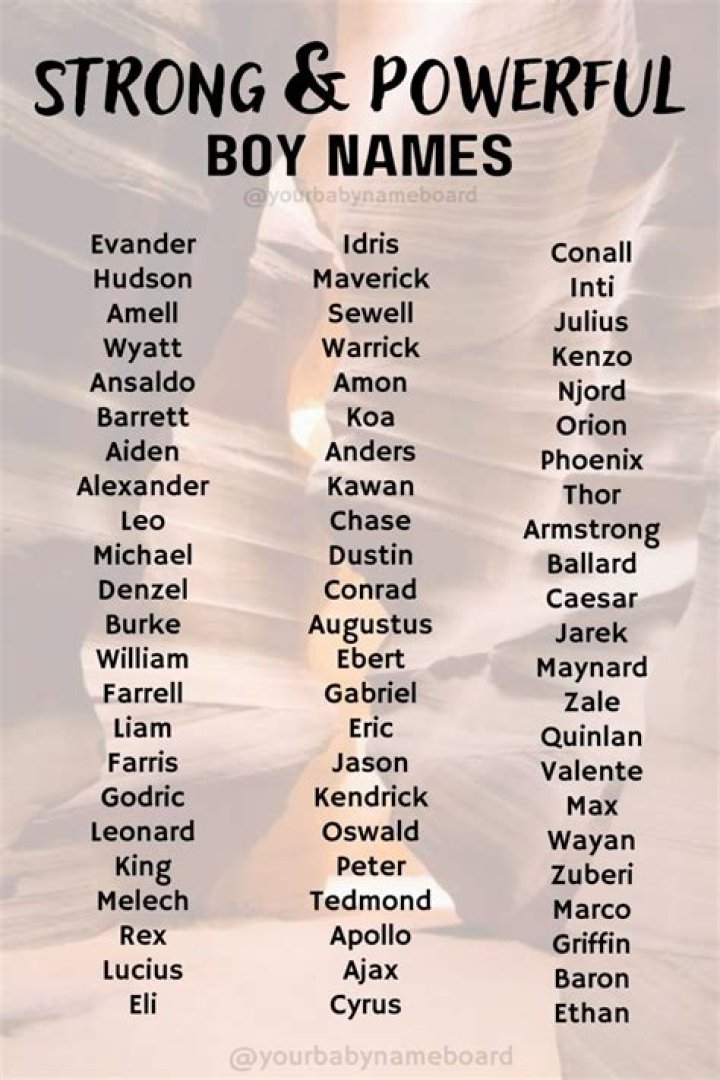 Unique And Powerful: Ghetto Male Names That Stand Out
