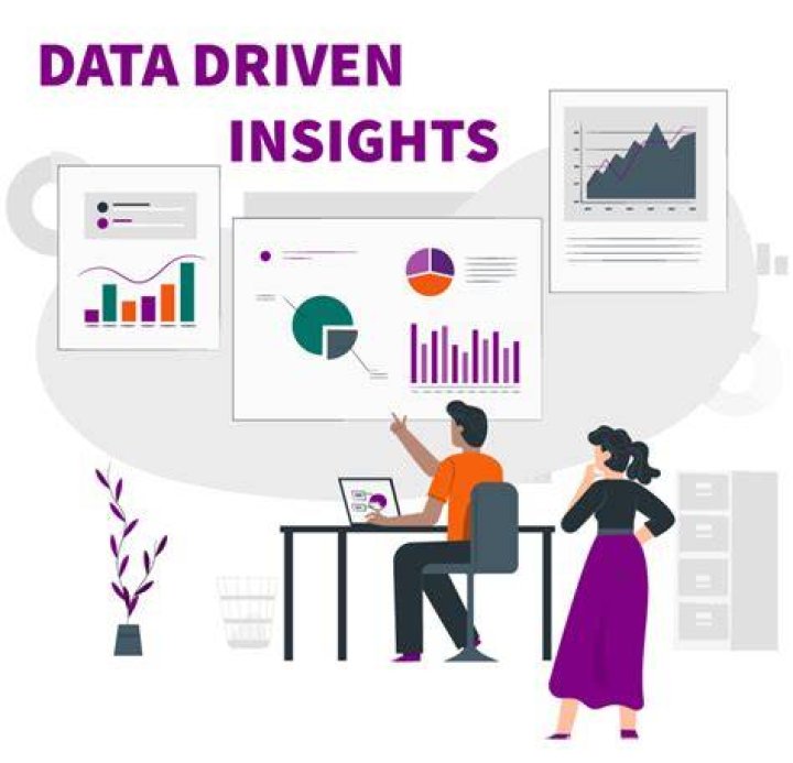 Unleash Data-Driven Insights With StarSession Lisa: Your Gateway To Discovery