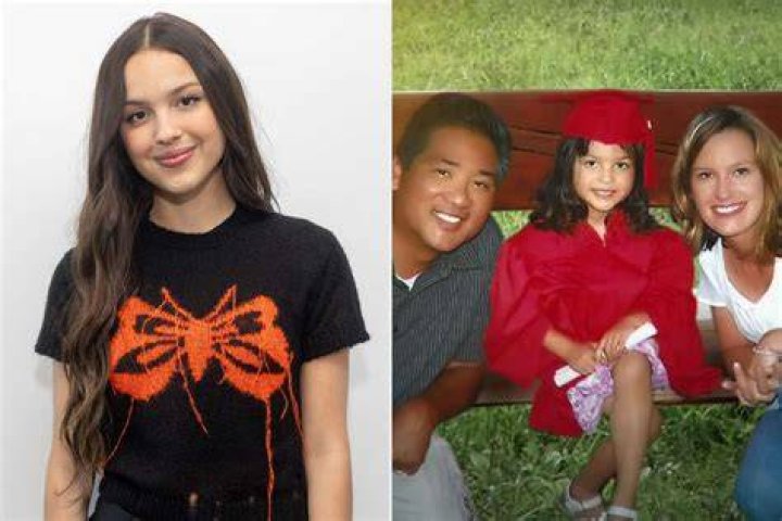 Unlock The Family Ties Of Olivia Rodrigo: A Comprehensive Guide To Her Relatives