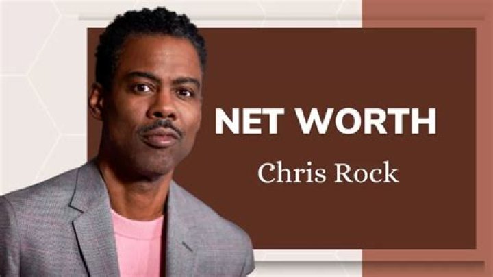 Unlock The Secrets Of Chris Miles' Net Worth: Discoveries And Insights Await