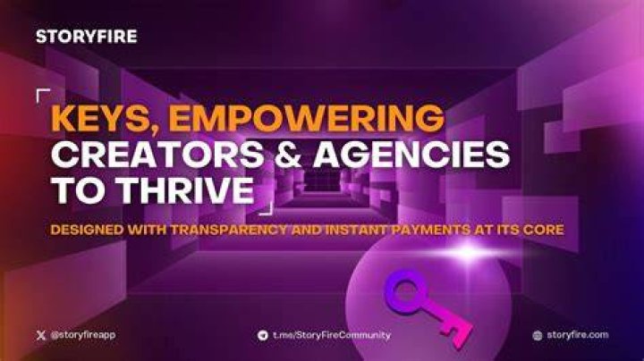 Unlocking Exclusive Content And Empowering Creators
