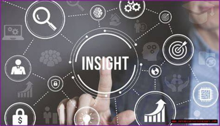 Unlocking Insights For The "who38" Niche