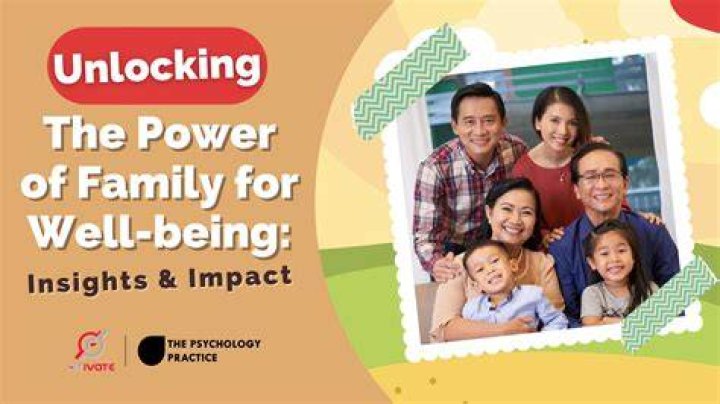 Unlocking Insights On Age, Height, Family, And Social Impact