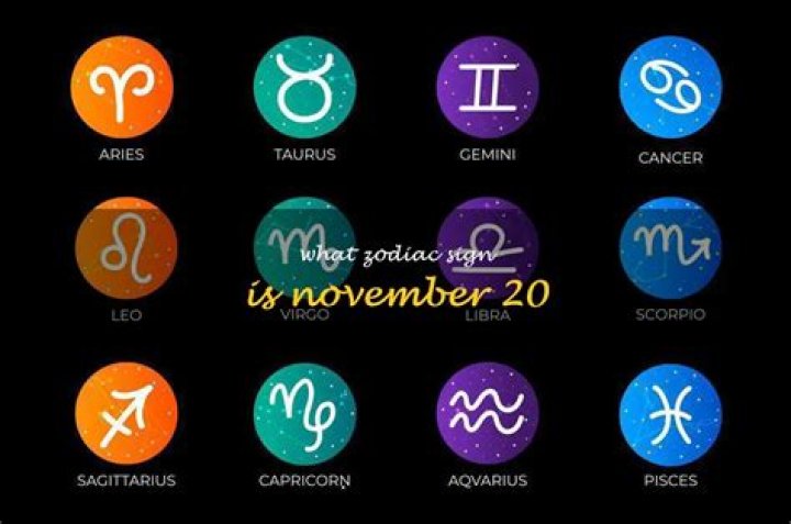 Unlocking The Mysteries Of The November 20 Zodiac