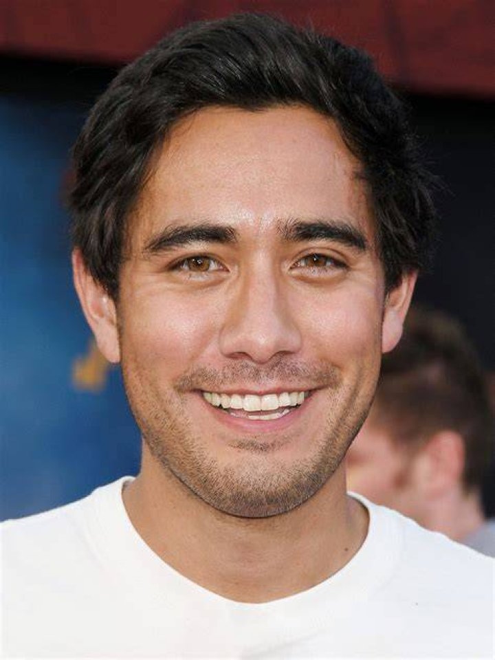 Unlocking The Tapestry Of Zach King's Ethnicity: Discoveries And Insights