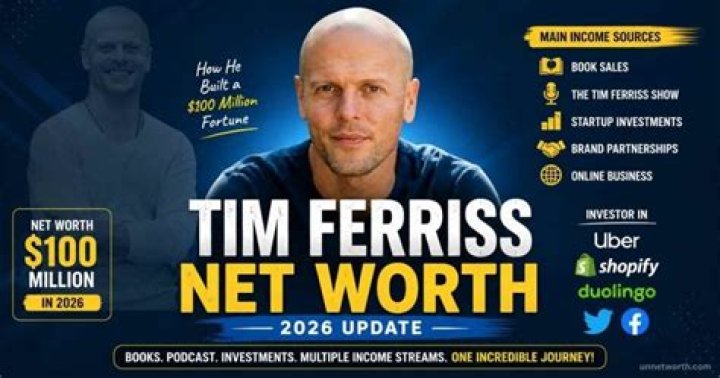 Unlocking Tim Ferriss' $100 Million Net Worth: Secrets And Strategies Revealed