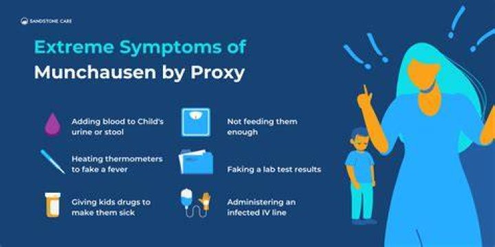 Unraveling The Enigma Of Munchausen Syndrome By Proxy Cases