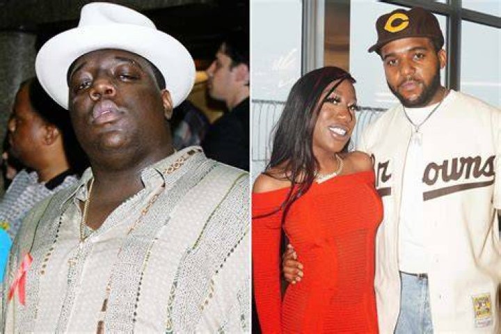 Unraveling The Life Of Notorious B.I.G.'s Wife