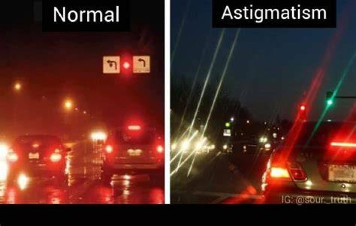 Unraveling The Mysteries Of Astigmatism Night Driving