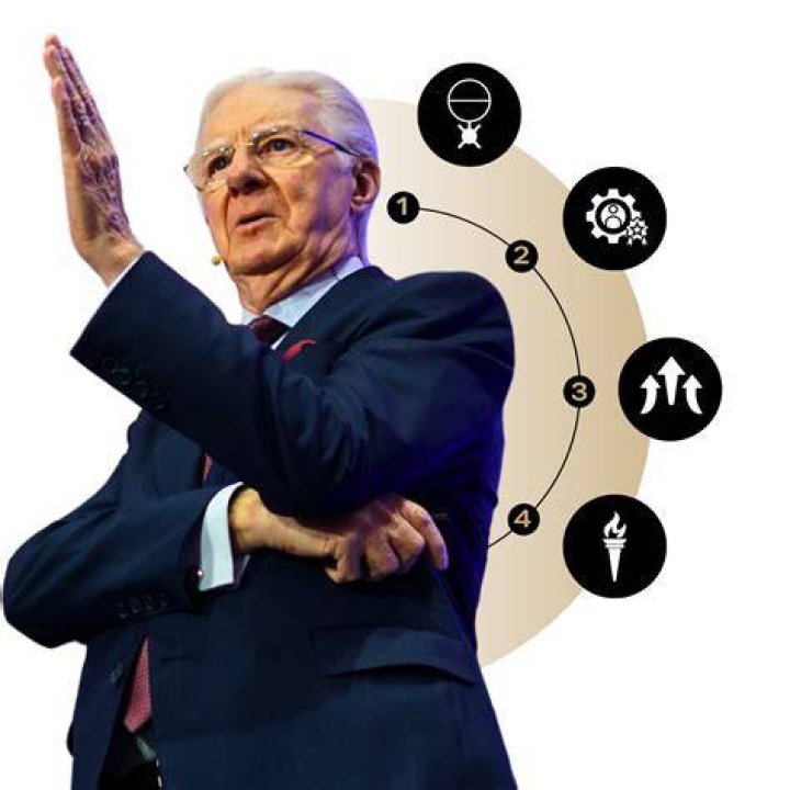 Unraveling The Secrets Of Bob Proctor's Financial Empire