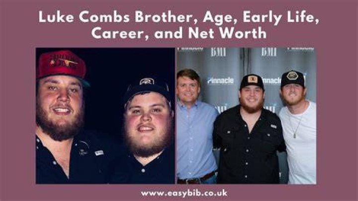 Untimely Loss: The Tragic Age Of Luke Combs' Late Brother Revealed