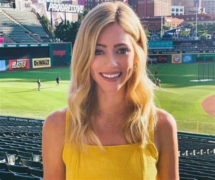 Unveil The Dynamic World Of Abby Hornacek: A Wikipedia Deep Dive
