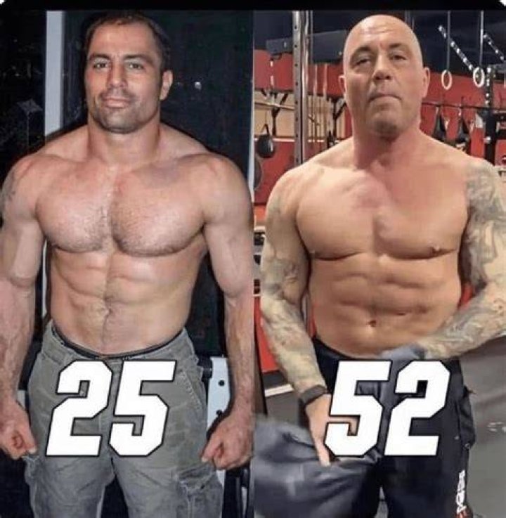 Unveil The Fascinating Truths Behind "Joe Rogan Shirtless": Insights And Discoveries
