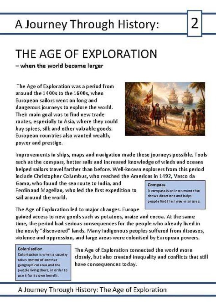 Unveiling Bashear Age: The Journey Through Time