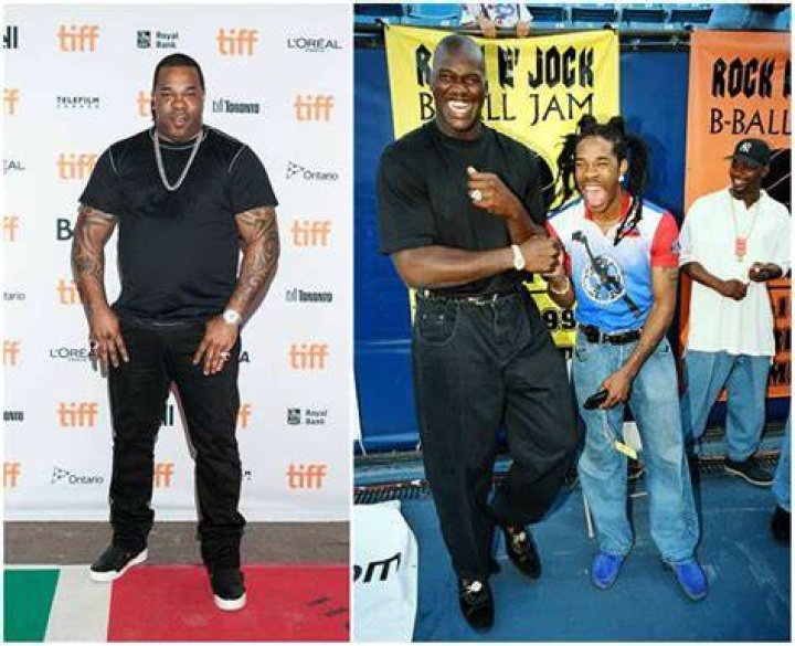 Unveiling Busta Rhymes' Height: A Definitive Guide To His Physical Stature