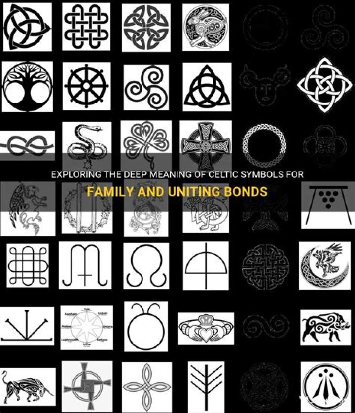 Unveiling Familial Bonds: The Hidden Language Of Family Symbols