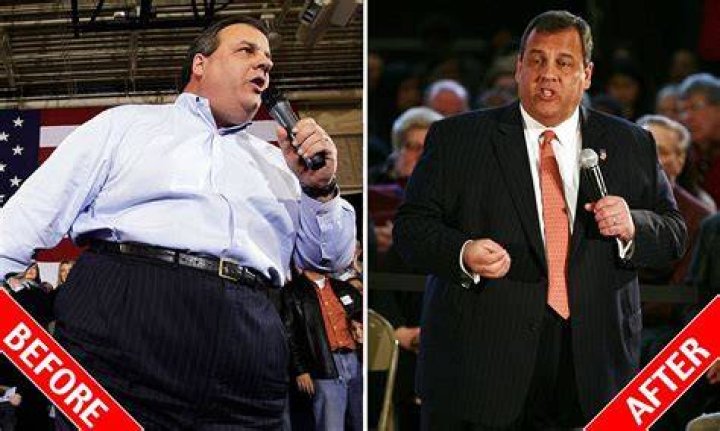 Unveiling Gov. Chris Christie's Height And Weight: Surprising Revelations