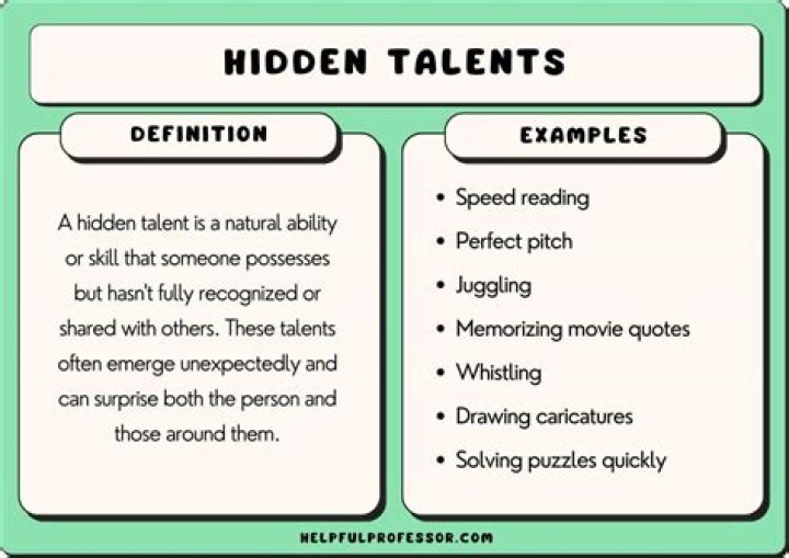 Unveiling Hidden Talents And Life Beyond The Spotlight