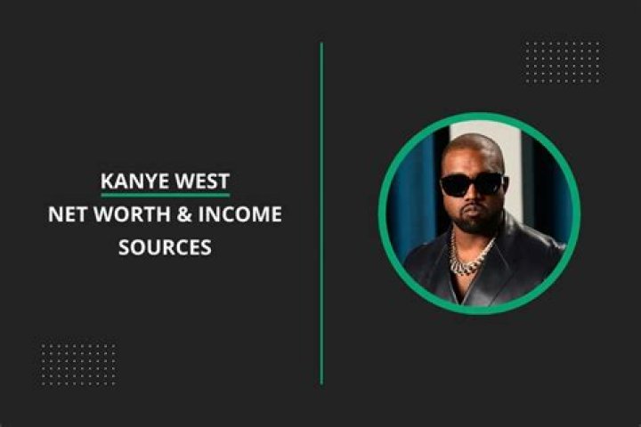 Unveiling Net Worth And Beyond