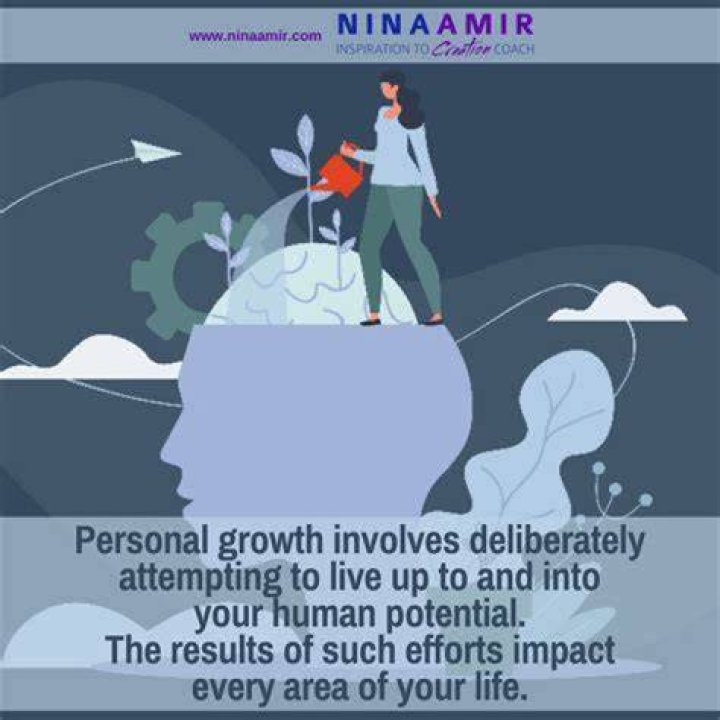 Unveiling Style, Intelligence, And Personal Growth