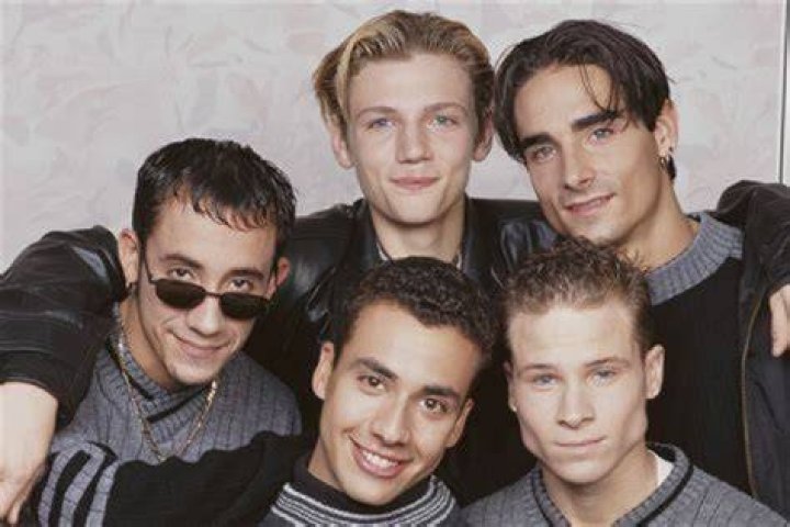 Unveiling The Age Of The Backstreet Boys At Their Start