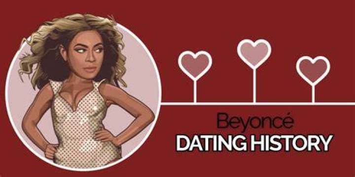 Unveiling The "Beyonce Dating History List"
