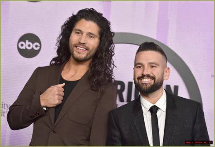 Unveiling The Height Of Dan + Shay: A Journey Of Inches And Insights