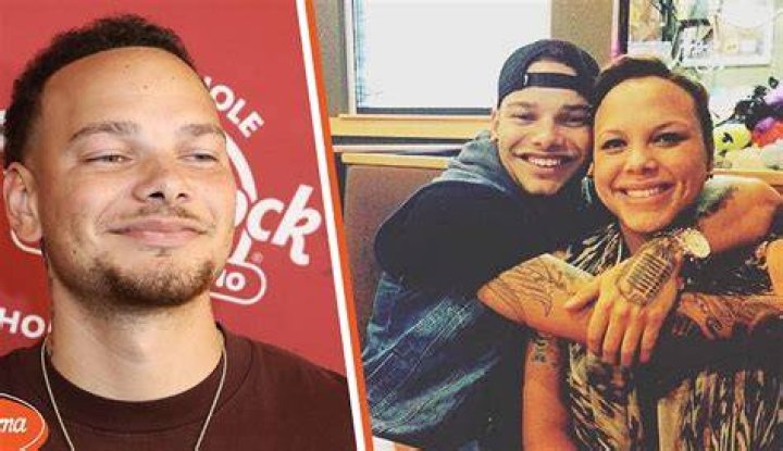 Unveiling The Identities And Influence Of Kane Brown's Parents