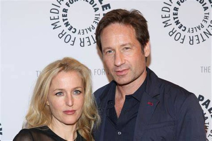 Unveiling The Intriguing World Of David Duchovny's Relationships