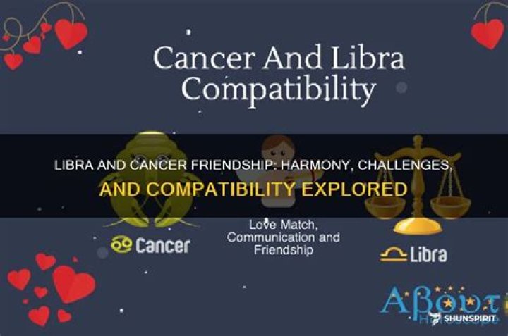 Unveiling The Libra-Cancer Friendship Bond: A Guide To Harmony And Understanding