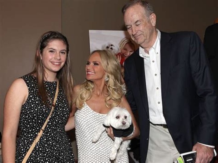 Unveiling The Life Of Bill O'Reilly's Daughter