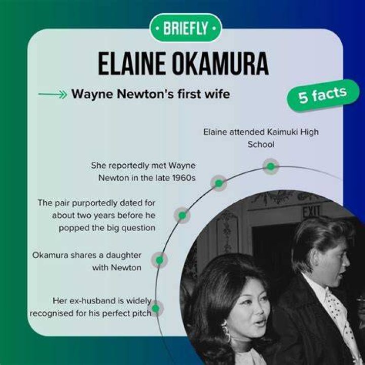 Unveiling The Life Of Elaine Okamura’s Daughter: A Journey Through Heritage And Identity