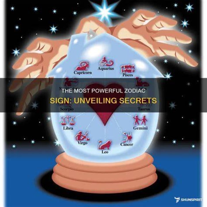 Unveiling The Most Powerful Force: The Dominant Zodiac Sign