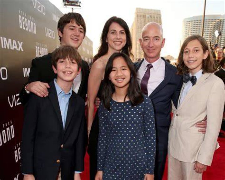 Unveiling The Mystery: Jeff Bezos' Daughter Name