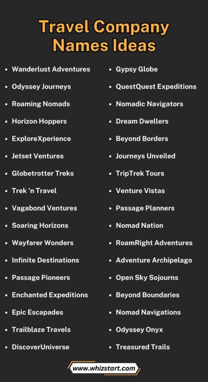 Unveiling The Power Of Travel Agency Names: A Guide To Memorable Monikers